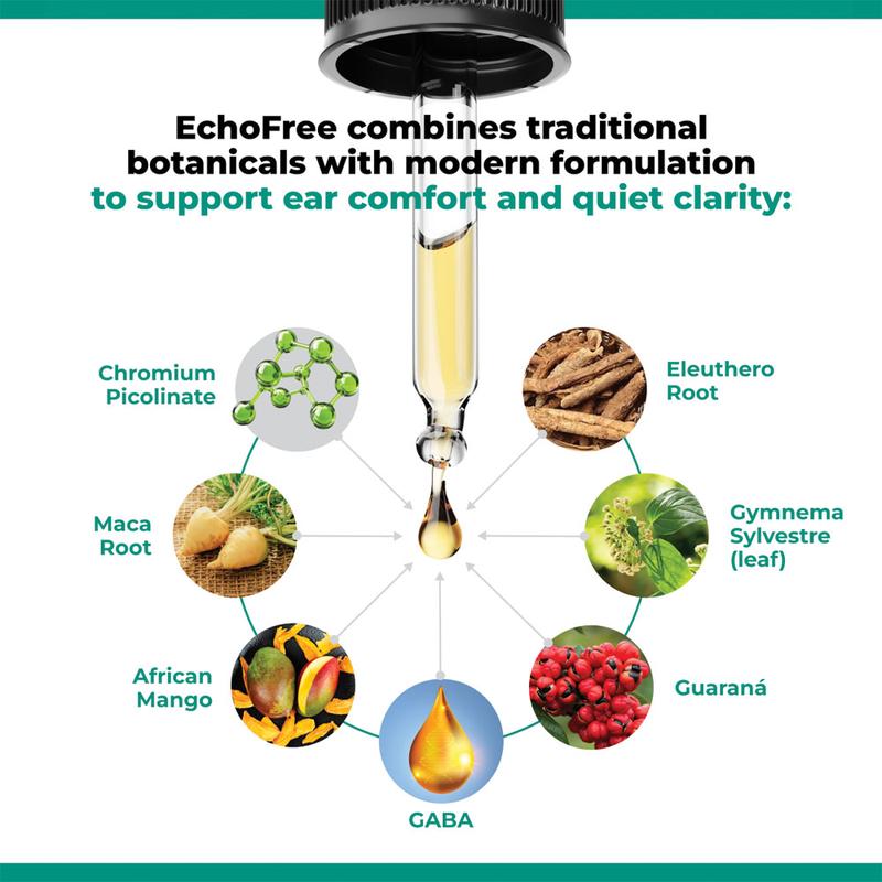 Echo Free - 20 in 1 Ear Wellness Drops