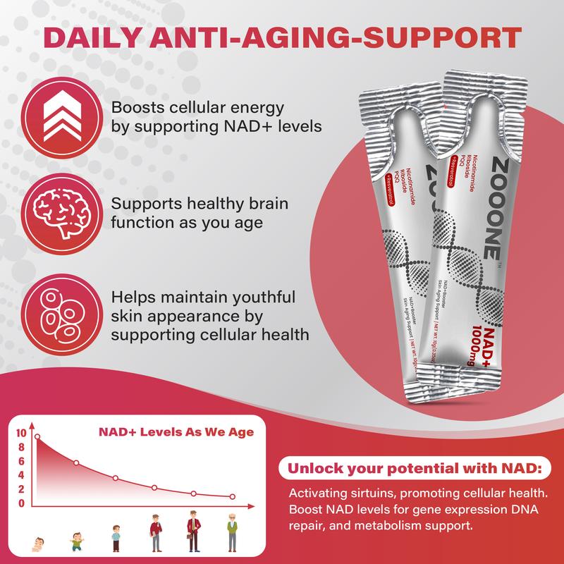 NAD+ Berry Flavor Drink Mix