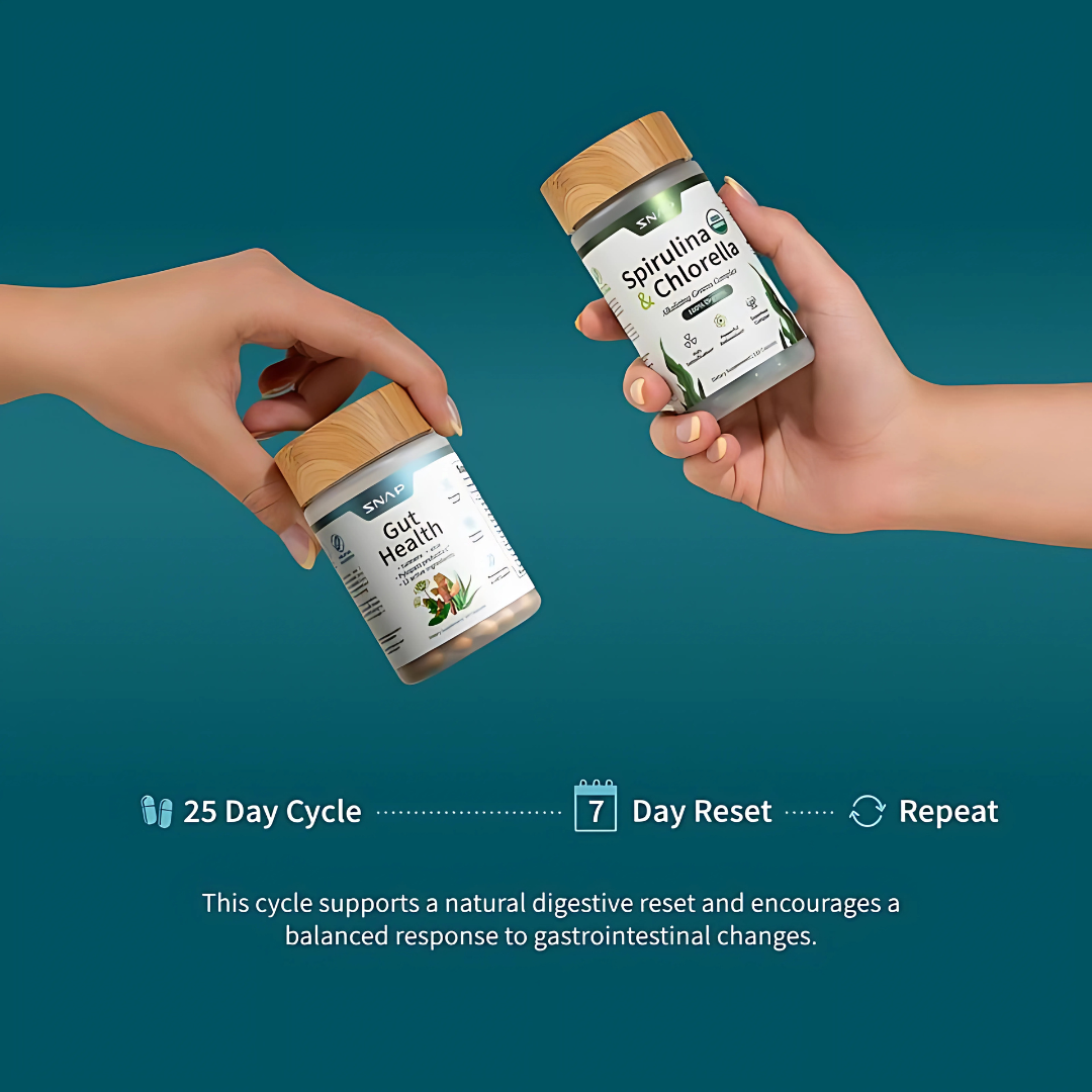 Full-Spectrum Gut Reset Bundle