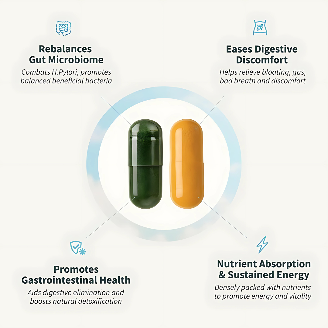 Full-Spectrum Gut Reset Bundle