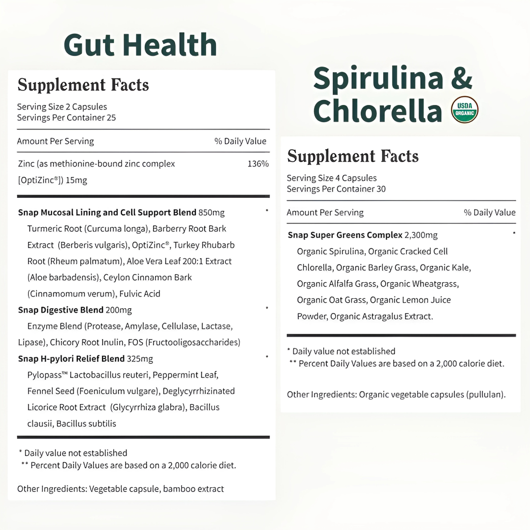 Full-Spectrum Gut Reset Bundle