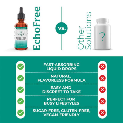 Echo Free - 20 in 1 Ear Wellness Drops